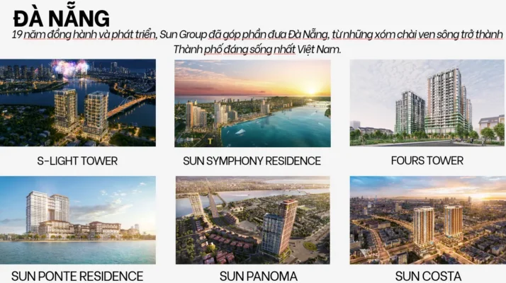 Đà Nẵng - Điểm đặt chân đầu tiên của tập đoàn Sun Group khi về nước