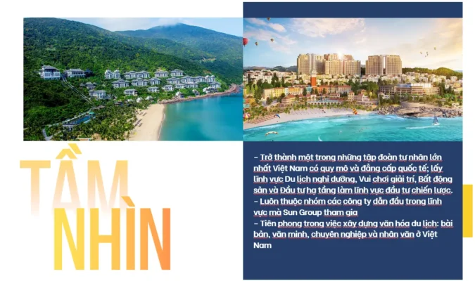Tầm nhìn tiên phong của tập đoàn Sun Group - Chủ đầu tư dự án Sun Trường Vinh ( Sun Group Vinh )